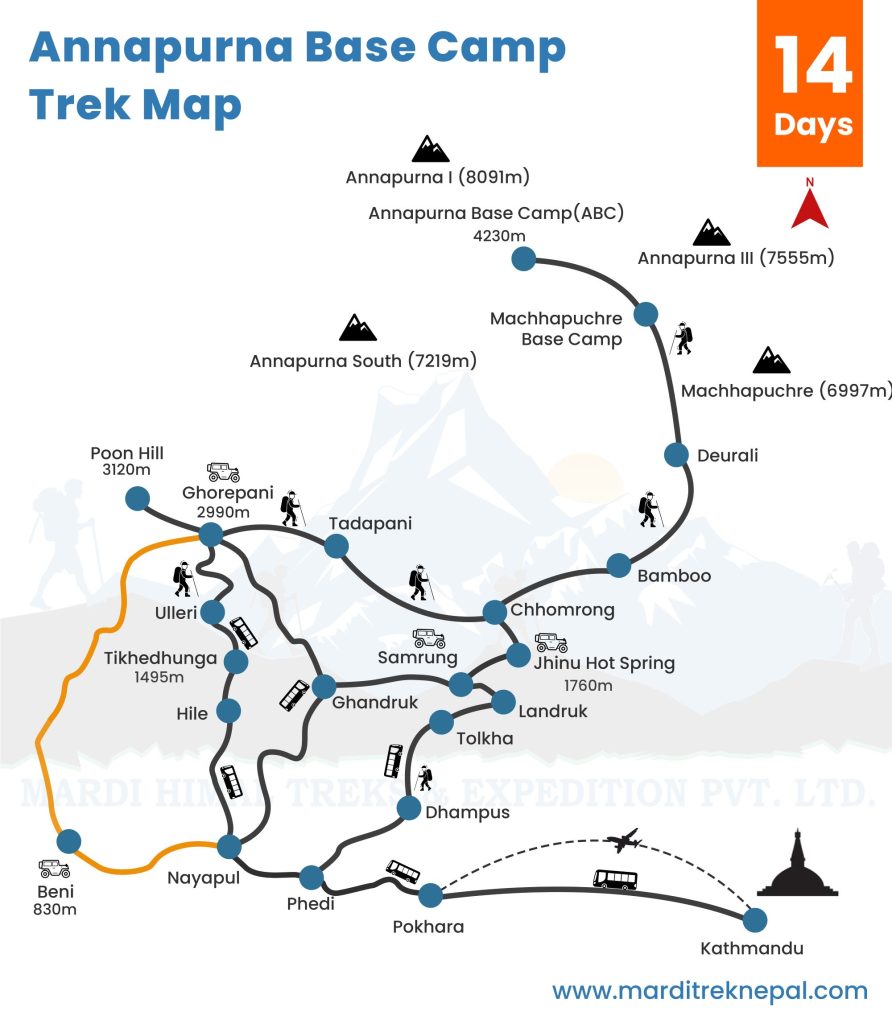 Annapurna Base Camp Map