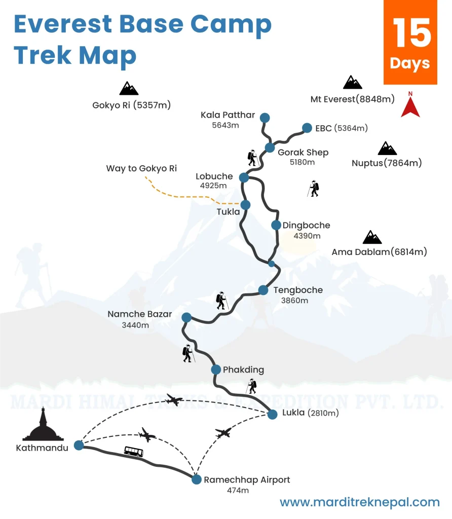 Everest Base Camp Map