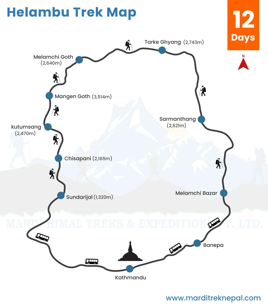 Helambu trek map