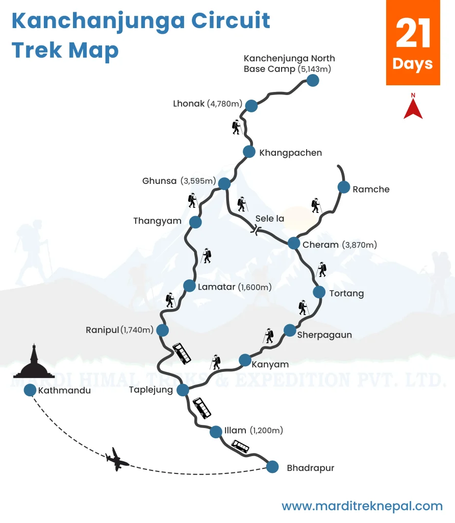 Kanchenjunga circuit trek map
