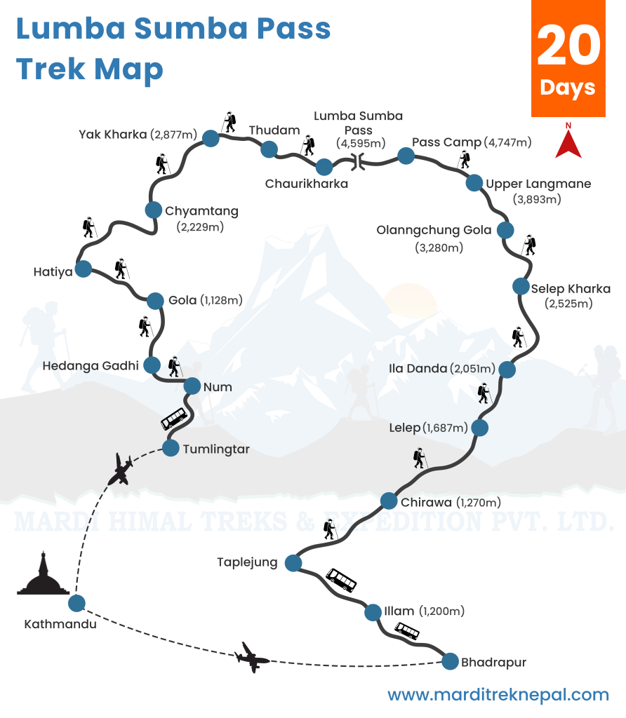 Lumba sumba pass trek map