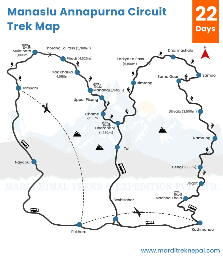 Manaslu Annapurna circuit trek map