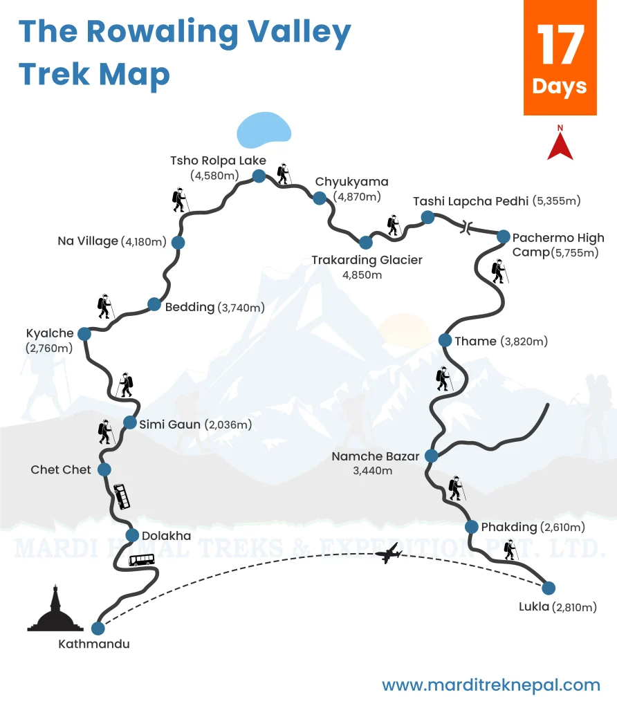The Rowaling Valley Trek map