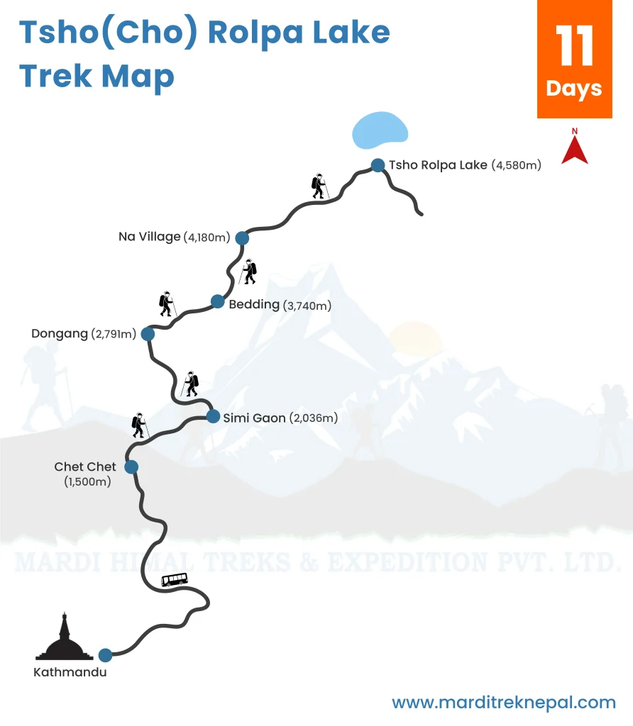 Tsho(cho) Rolpa lake trek